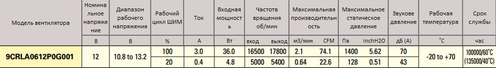 60L_76mm_9CRLA.JPG