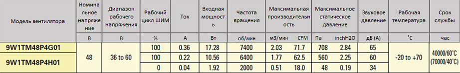 san_ace_100W_9W1T.jpg