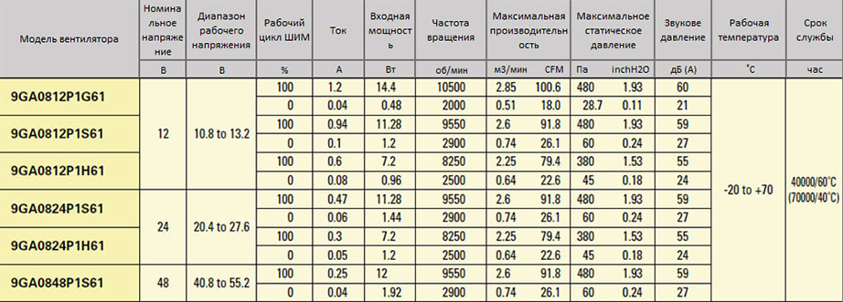 80x38-9GA.jpg 80x38-9GA.jpg
