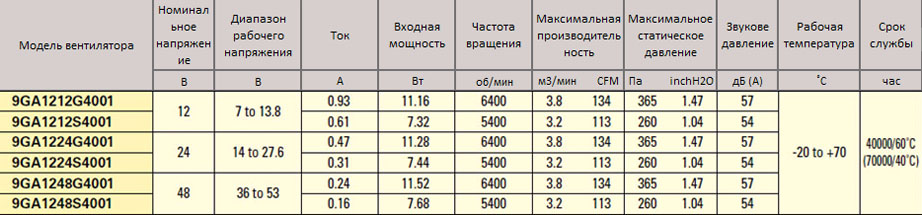 120x25-9GA.jpg